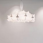 FLOS-ZEPPELIN-1-STILLUCE-STORE-BERGAMO