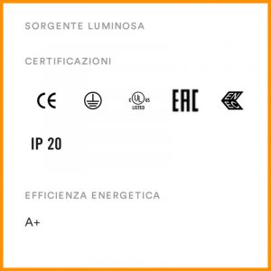 FOSCARINI-CABOCHE-PLUS-PARETE-CERTIFICAZIONI-STILLUCE-STORE-BERGAMO