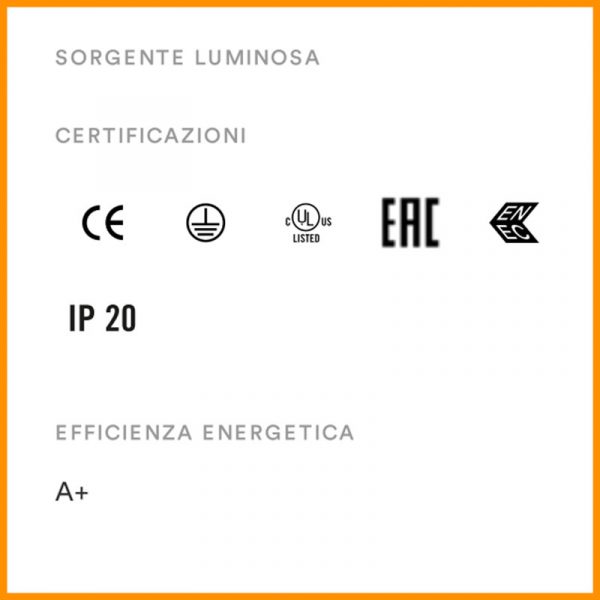 FOSCARINI-CABOCHE-PLUS-PARETE-CERTIFICAZIONI-STILLUCE-STORE-BERGAMO