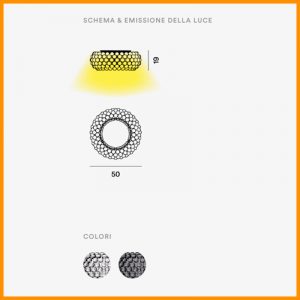 FOSCARINI-CABOCHE-PLUS-PLAFONIERA-50-STILLUCE-STORE_DIM-BERGAMO