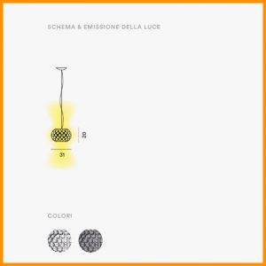 FOSCARINI-CABOCHE-PLUS-SOSPENSIONE-30-STILLUCE-STORE_DIM-BERGAMO