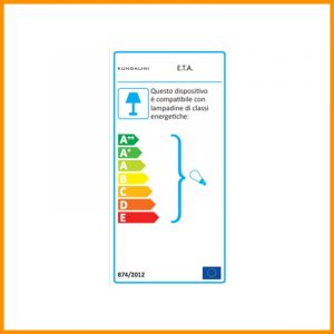 KUNDALINI-ETA-TERRA-CLASSE-ENERGETICA-STILLUCE-STORE-BERGAMO