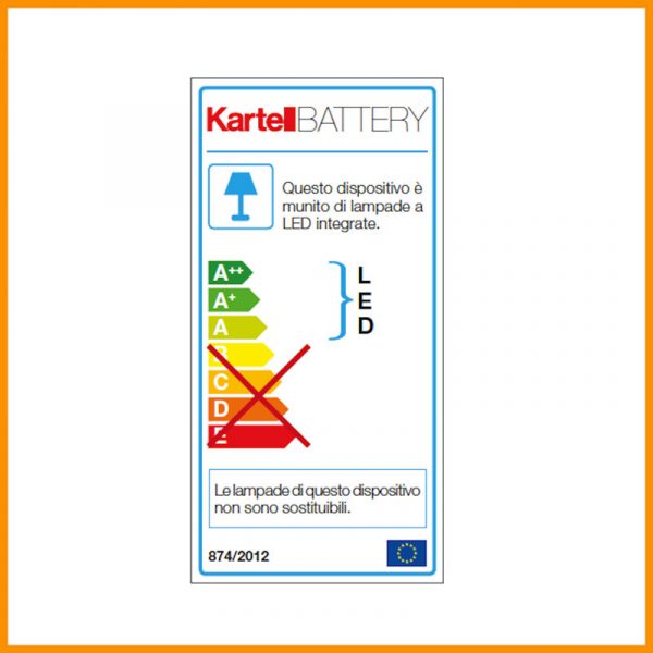 STILLUCE-STORE-KARTELL-BATTERY-CLASSE-ENERGETICO-9140-9145
