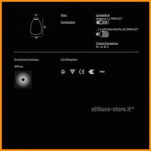 Foscarini Rituals 1 Soffitto - immagine 3