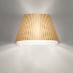 artemide-choose-lampada-parete-stilluce-store-bergamo