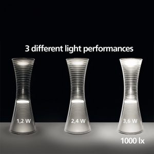 Artemide Come Together Lampada Tavolo - immagine 3