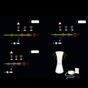 Artemide Come Together Lampada Tavolo - immagine 4