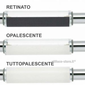 Cini e Nils Gradi Mini Parete LED - immagine 4