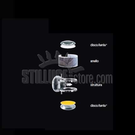 cini-e-nils-componi-75-assemblaggio-stilluce-store-bergamo