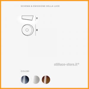 Foscarini Lumiere XXL Parete o Soffitto Led - immagine 3