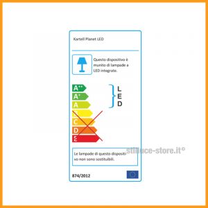 Kartell Planet tavolo con stelo 9385 - immagine 4