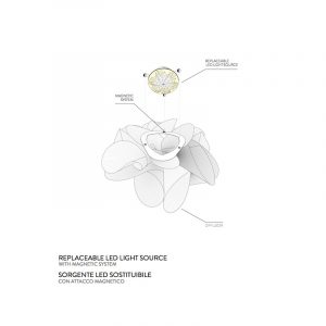 Slamp La Belle Etoile Wall Ceiling - immagine 4