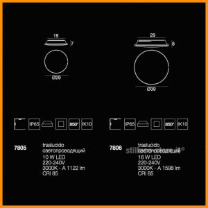 LineaLight My White out Tonda LED Grande - immagine 3