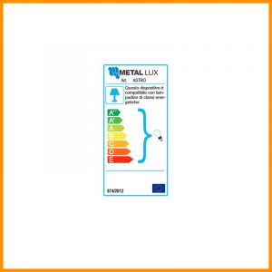 stilluce-store-metallux-astro-classe-energetica